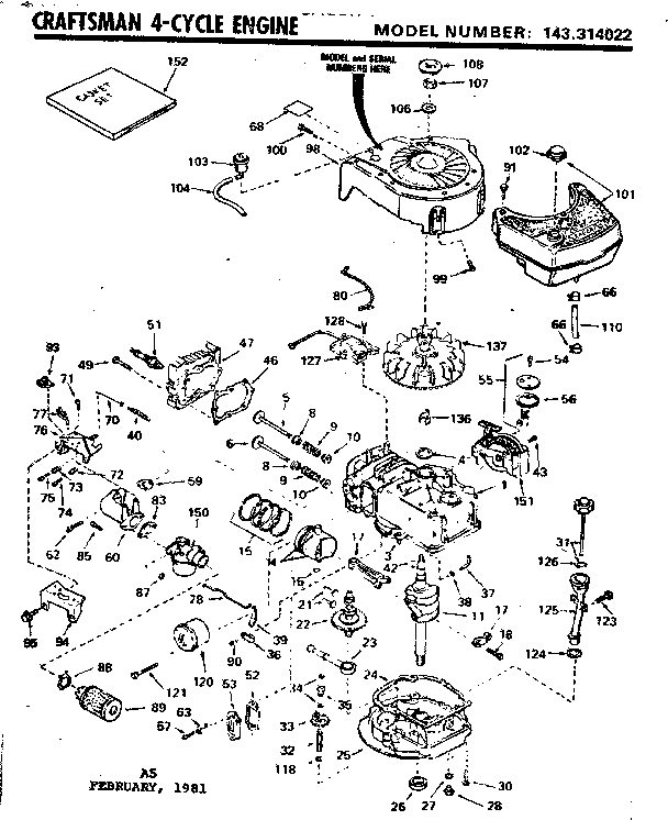 Replacement parts