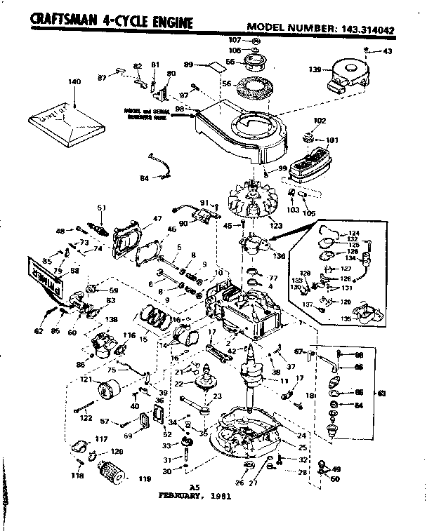 Replacement parts