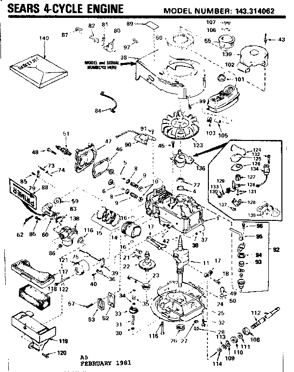 Replacement parts