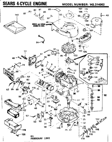 Replacement parts