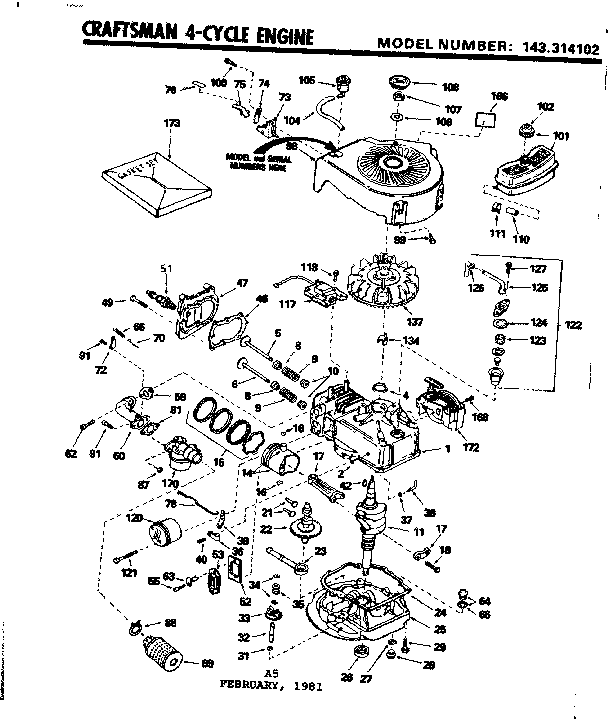 Replacement parts