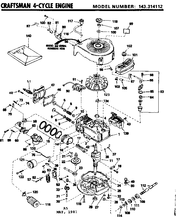 Replacement parts