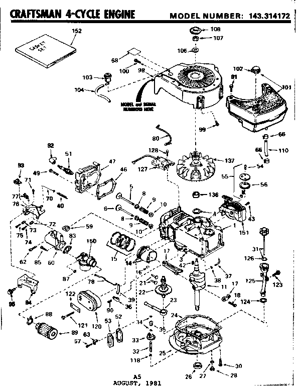 Replacement parts