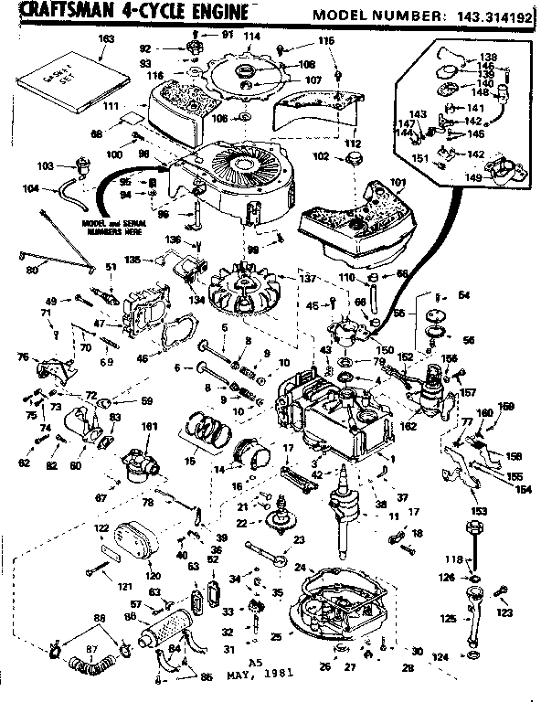 Replacement parts