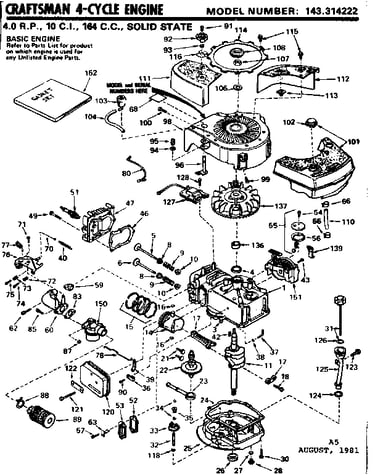 Replacement parts