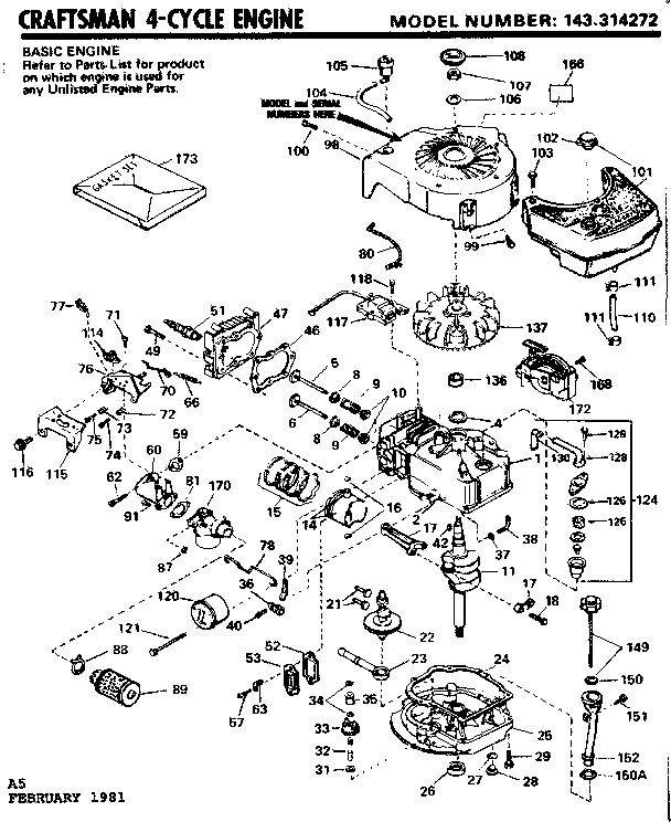 Replacement parts