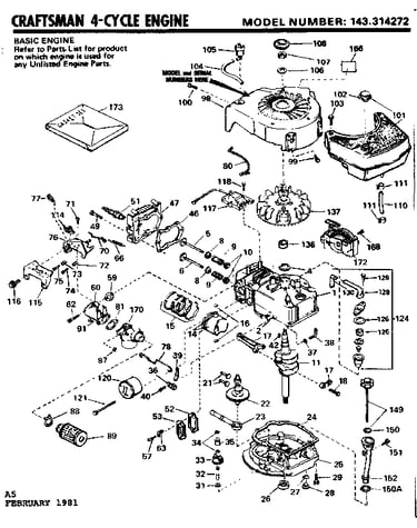 Replacement parts