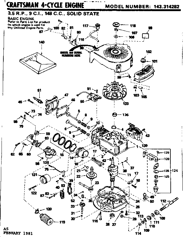 REPLACEMENT PARTS