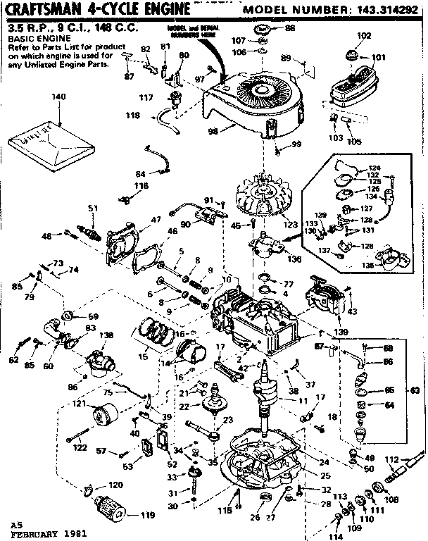 Replacement parts