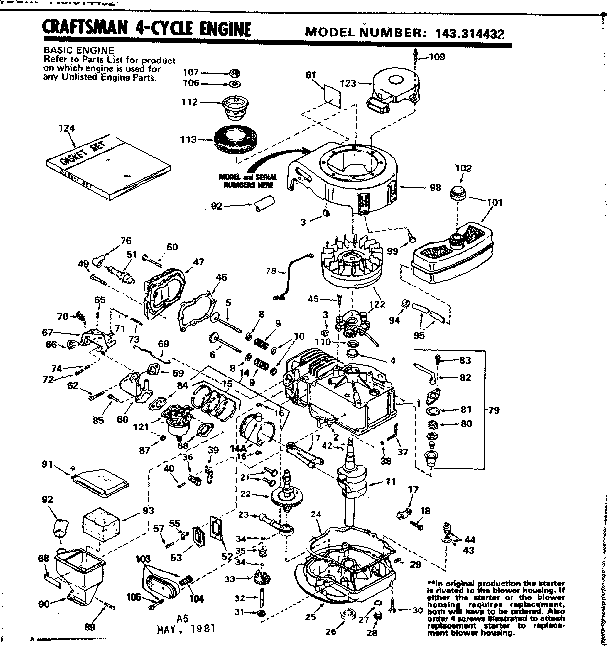 REPLACEMENT PARTS