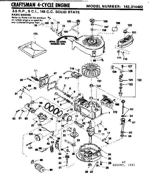 Replacement parts
