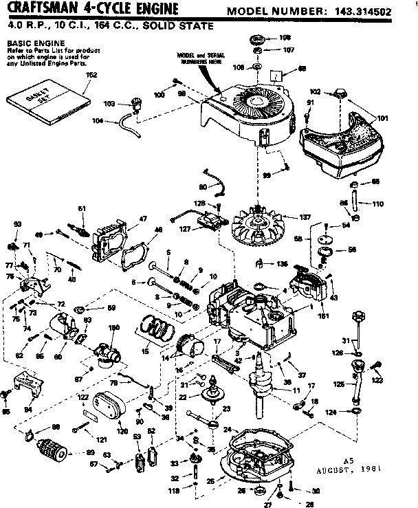 Replacement parts