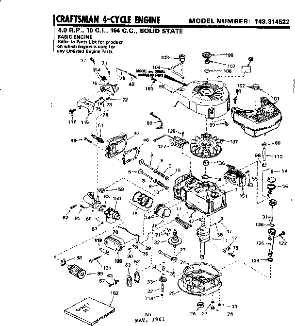 REPLACEMENT PARTS