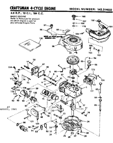Replacement parts