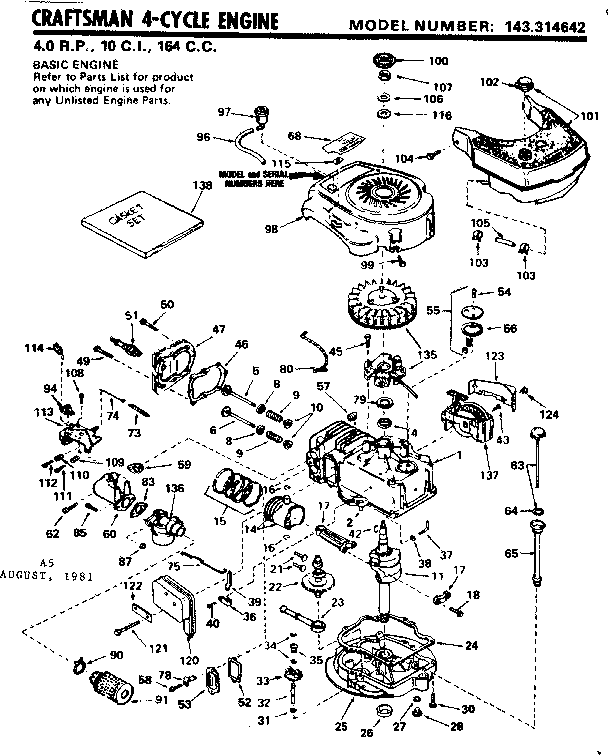 Replacement parts