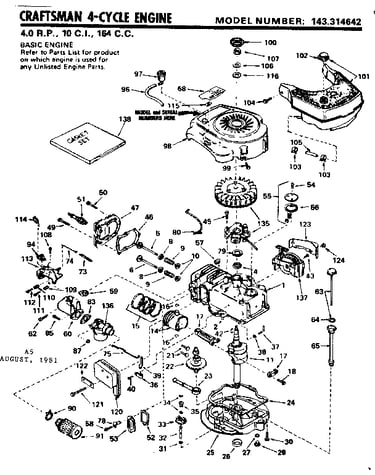 Replacement parts