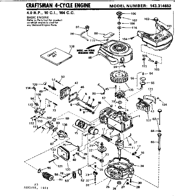 Replacement parts