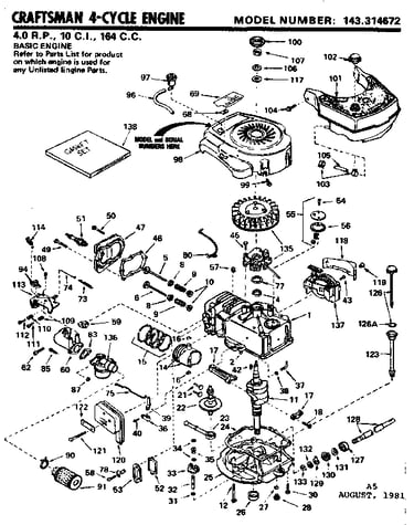 Replacement parts