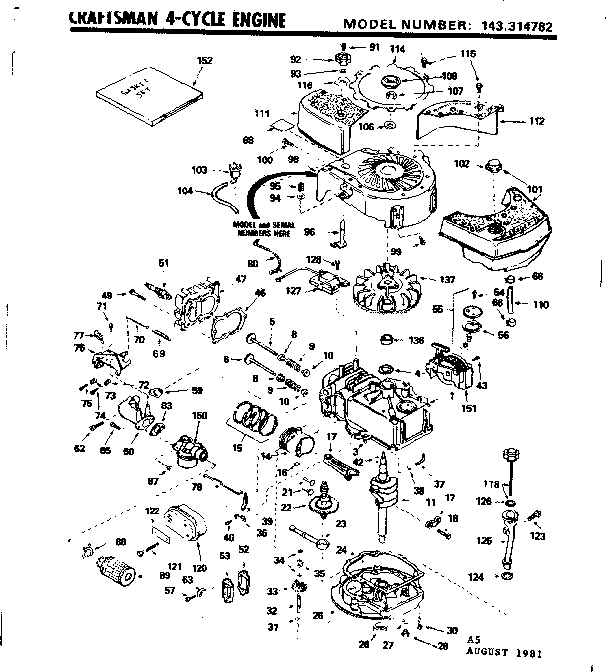 Replacement parts