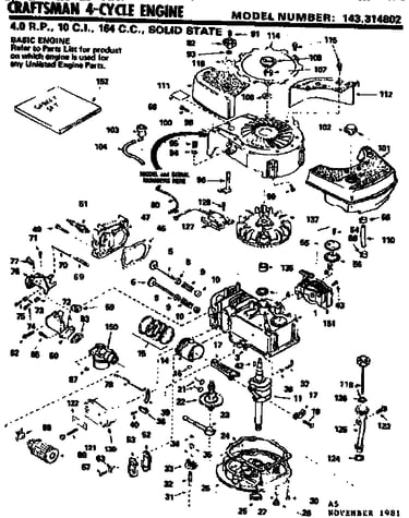 Replacement parts