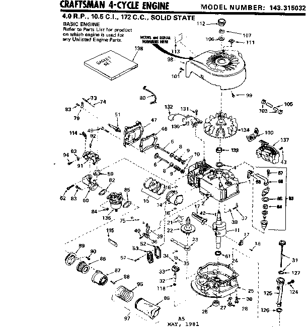 Replacement parts