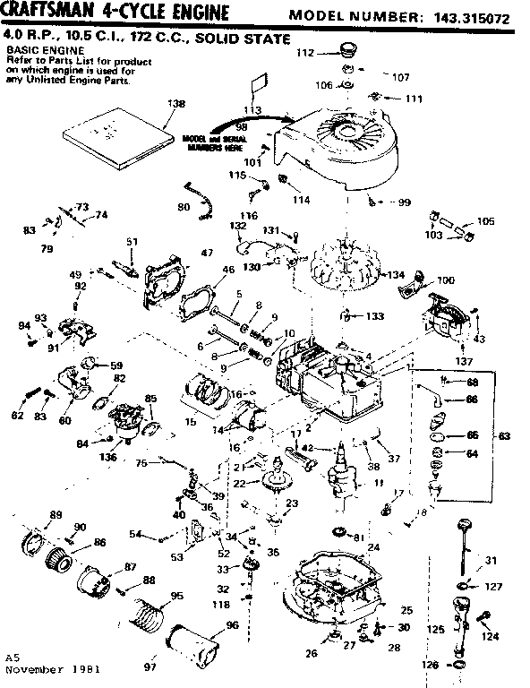 Replacement parts