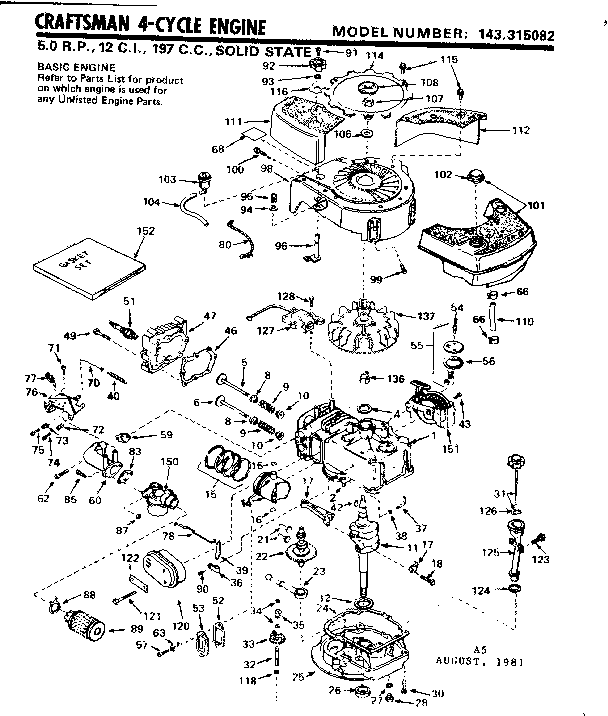 Replacement parts
