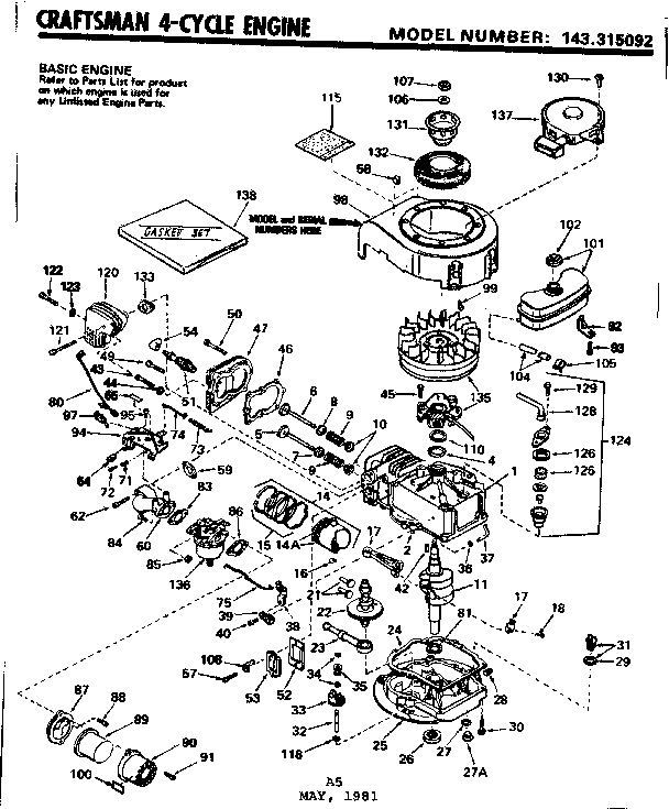 Replacement parts