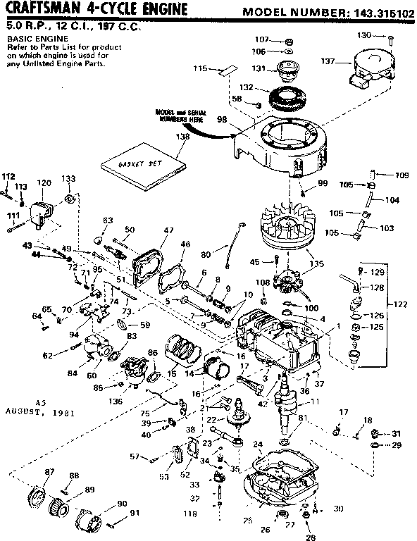Replacement parts