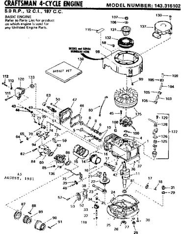 Replacement parts