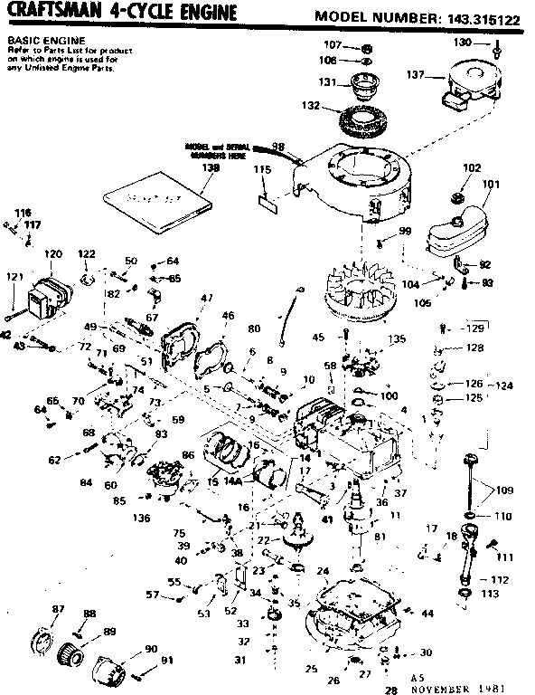 Replacement parts