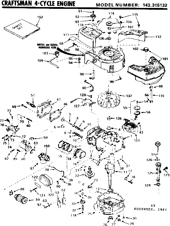 Replacement parts