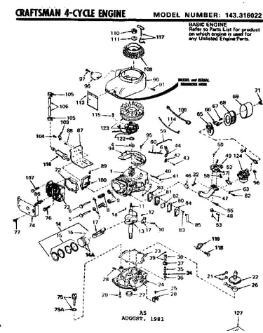 Replacement parts