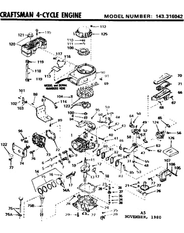 Replacement parts