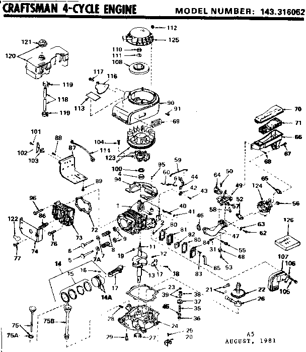 Replacement parts