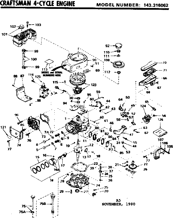Replacement parts