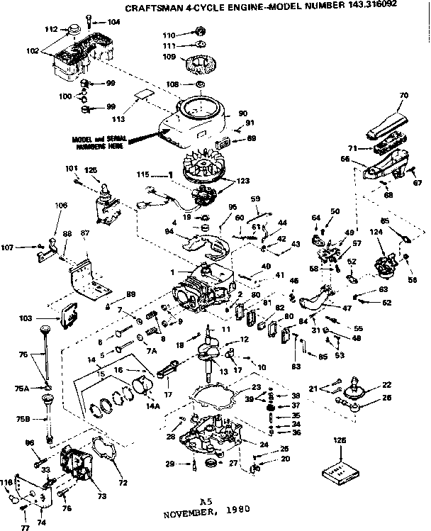 Replacement parts