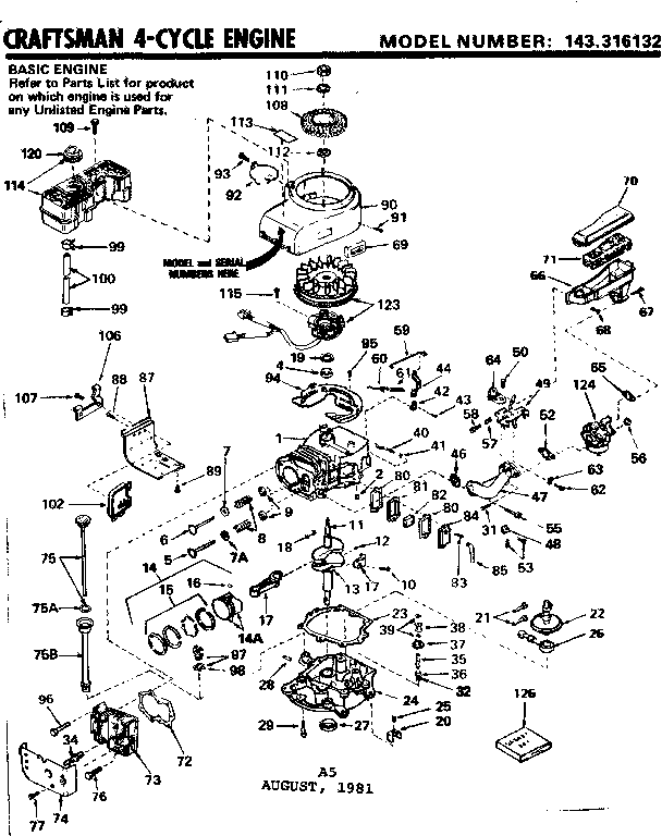 Replacement parts