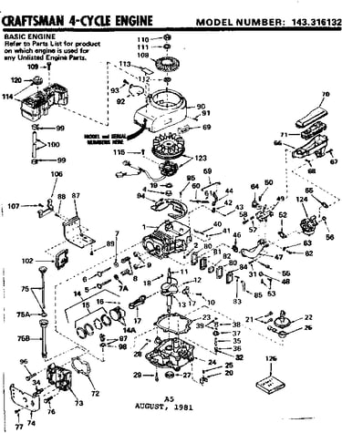 Replacement parts
