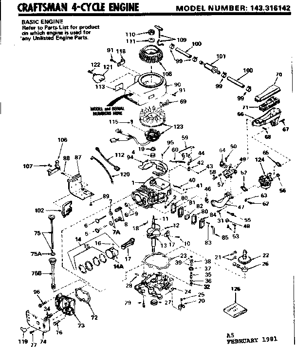 Replacement parts