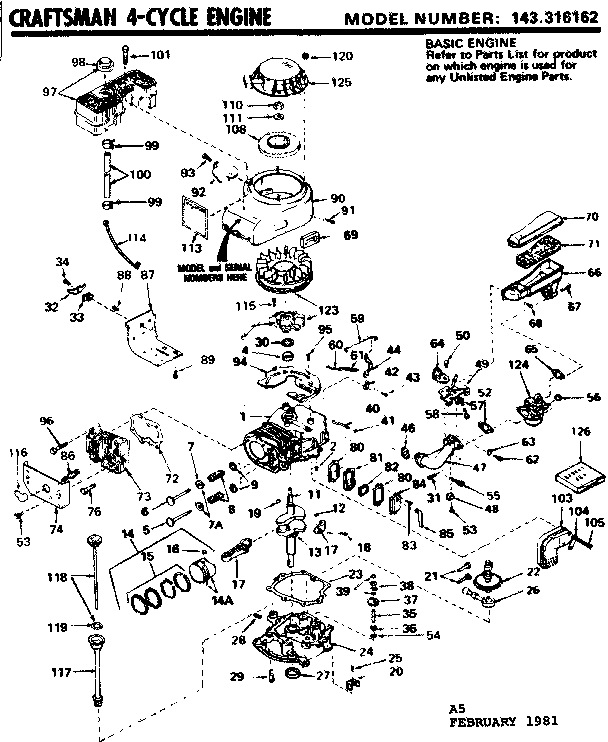 Replacement parts