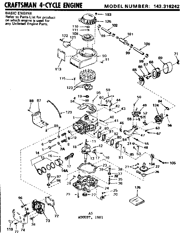 Replacement parts