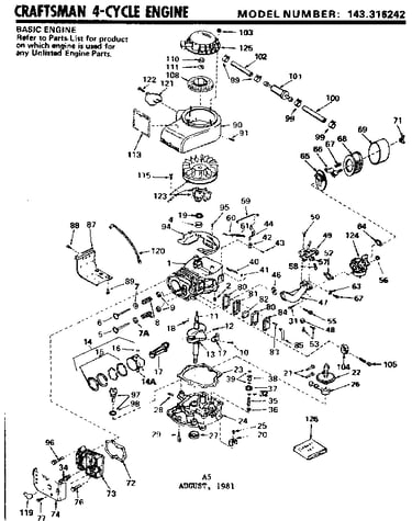 Replacement parts