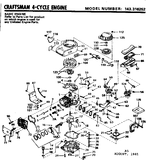 Replacement parts