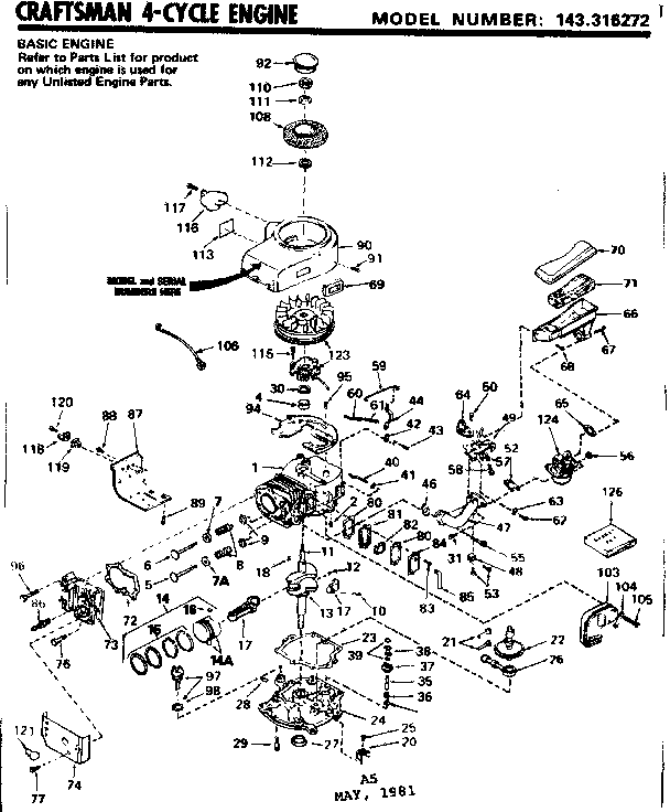 Replacement parts