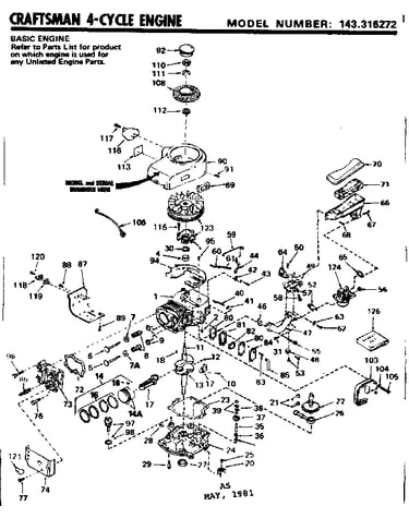 Replacement parts