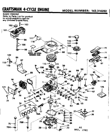 Replacement parts