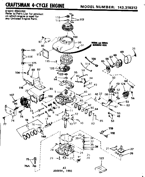 Replacement parts