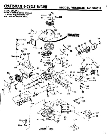 Replacement parts
