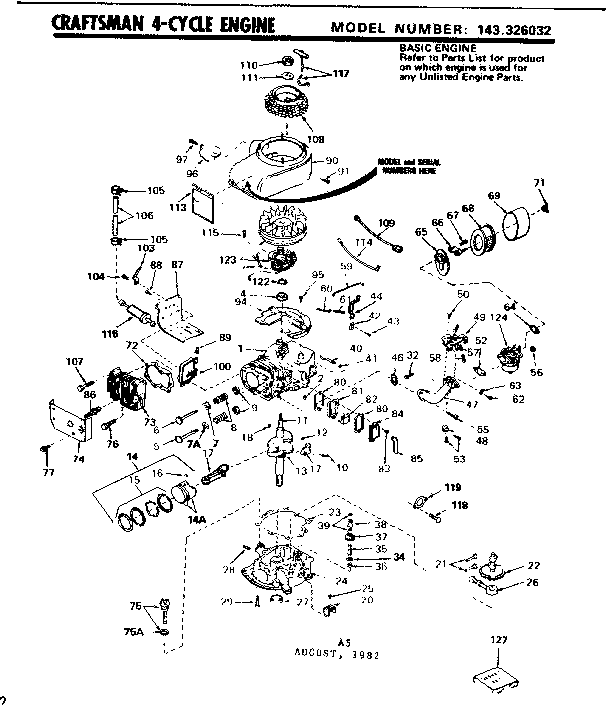 Replacement parts